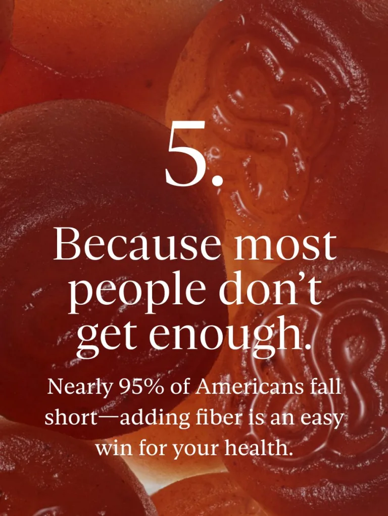 Close-up of Sakara Fiber Bite gummy with text overlay stating that the product is necessary "Because most people don’t get enough."