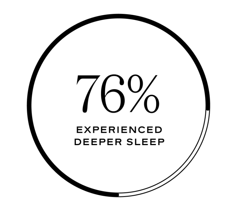 Night Service Sleep Support Capsule