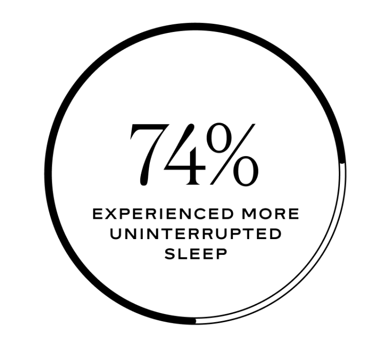 Night Service Sleep Support Capsule